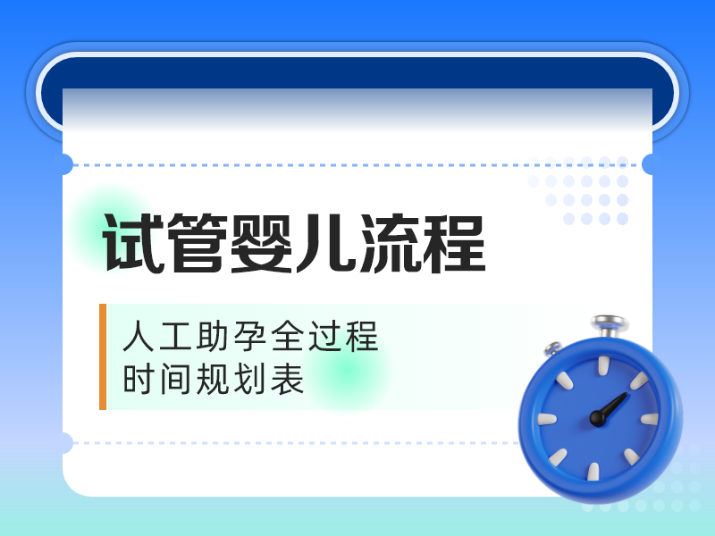 试管婴儿流程